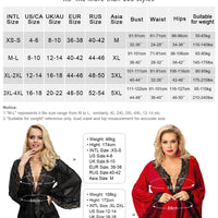 Women's Black Sheer Mesh Baby doll Sexy Lingerie See Through Breathable Nightgowns Plus Size Sleepwear Nightie Dresses