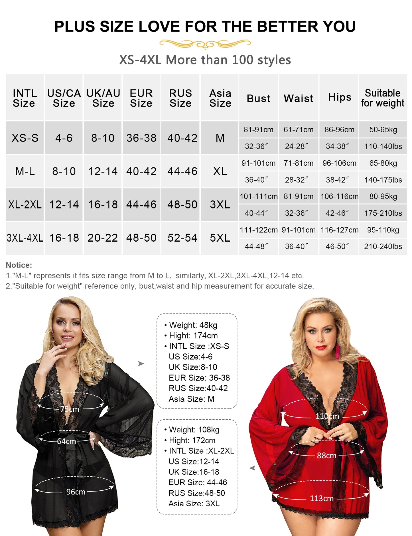 Women's Black Sheer Mesh Baby doll Sexy Lingerie See Through Breathable Nightgowns Plus Size Sleepwear Nightie Dresses