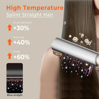 2-in-1 High Speed Ceramic Hot Airflow Hair Straightener Blow Dryer LED Display Electric Wet-to-Dry Natalia Home Fashion    Natalia Home Fashion