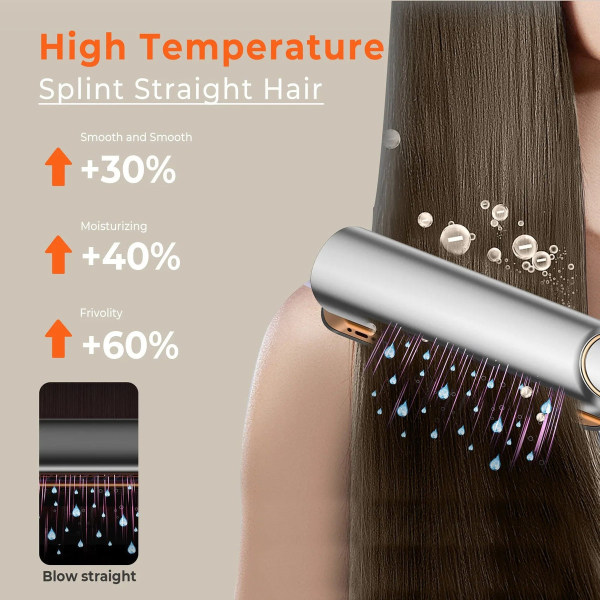 2-in-1 High Speed Ceramic Hot Airflow Hair Straightener Blow Dryer LED Display Electric Wet-to-Dry Natalia Home Fashion    Natalia Home Fashion