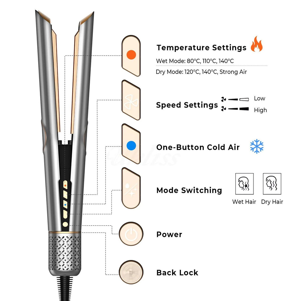 2-in-1 High Speed Ceramic Hot Airflow Hair Straightener Blow Dryer LED Display Electric Wet-to-Dry Natalia Home Fashion    Natalia Home Fashion