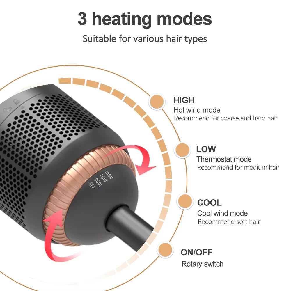 3 in 1 Hair Dryer Brush Professional 1200W Powerful Ceramic Tourmaline 3 Heat Settings One Step Hair Dryer and Styler Natalia Home Fashion    Natalia Home Fashion