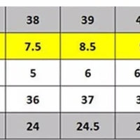 Women 9.5cm High Heels Sandals Nightclub Stripper Heels Sexy Patchwork Party Ankle Strap 2 tone Shoes